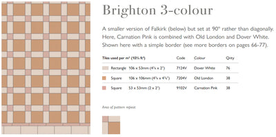 Brighton - Dover White, Old London, Carnation Pink
